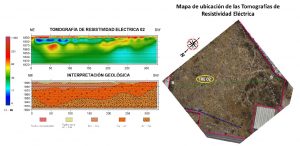 Tomografía sin riesgos solo suelo contaminado por cascajo