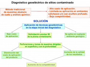 cont1